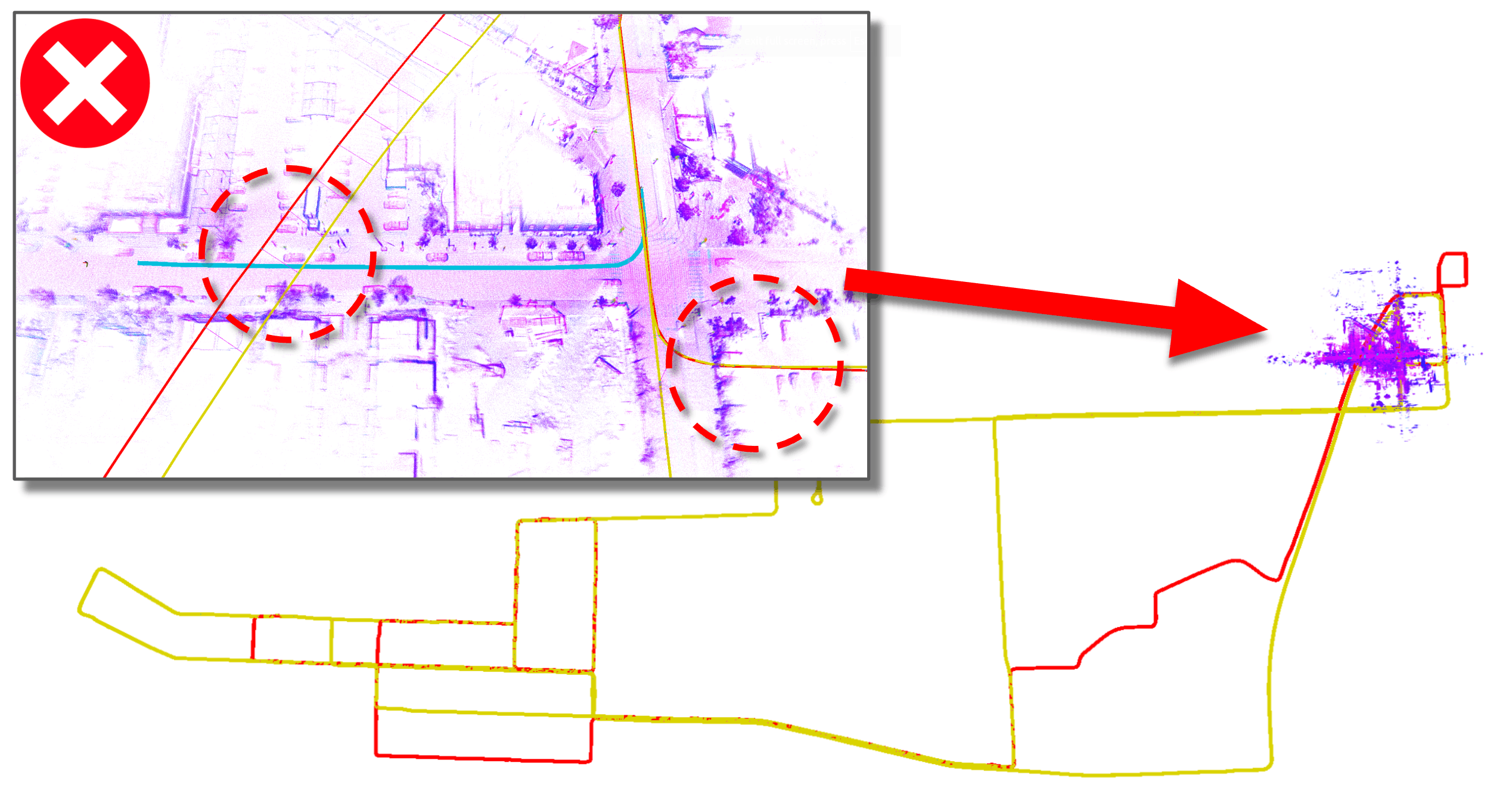 Current session trajectory in its own coordinate frame, misaligned with the loaded map