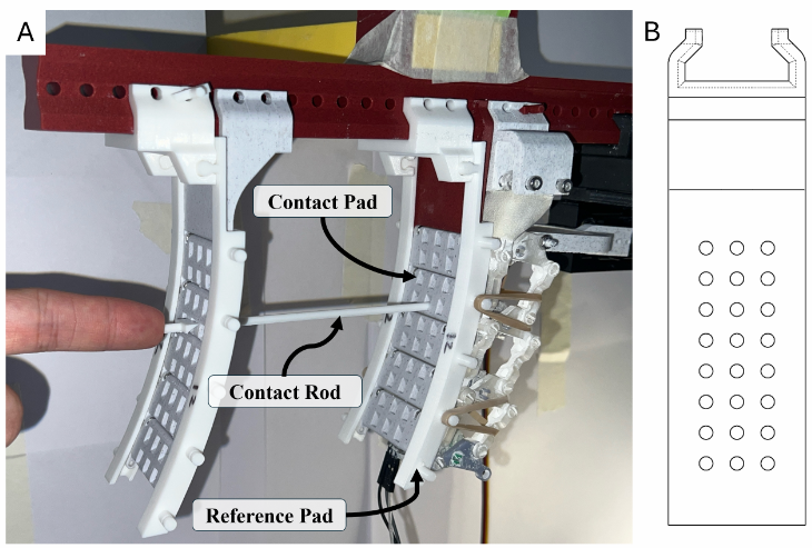 Contact data collection setup