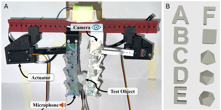 Grasping experiment setup and test objects