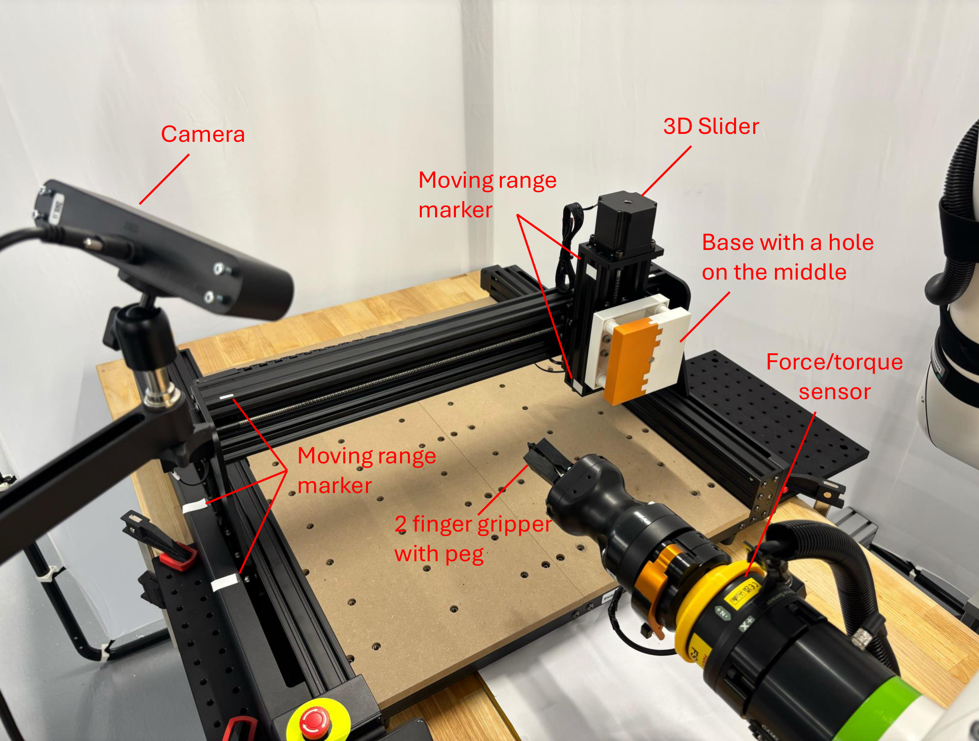 Experiment Setup