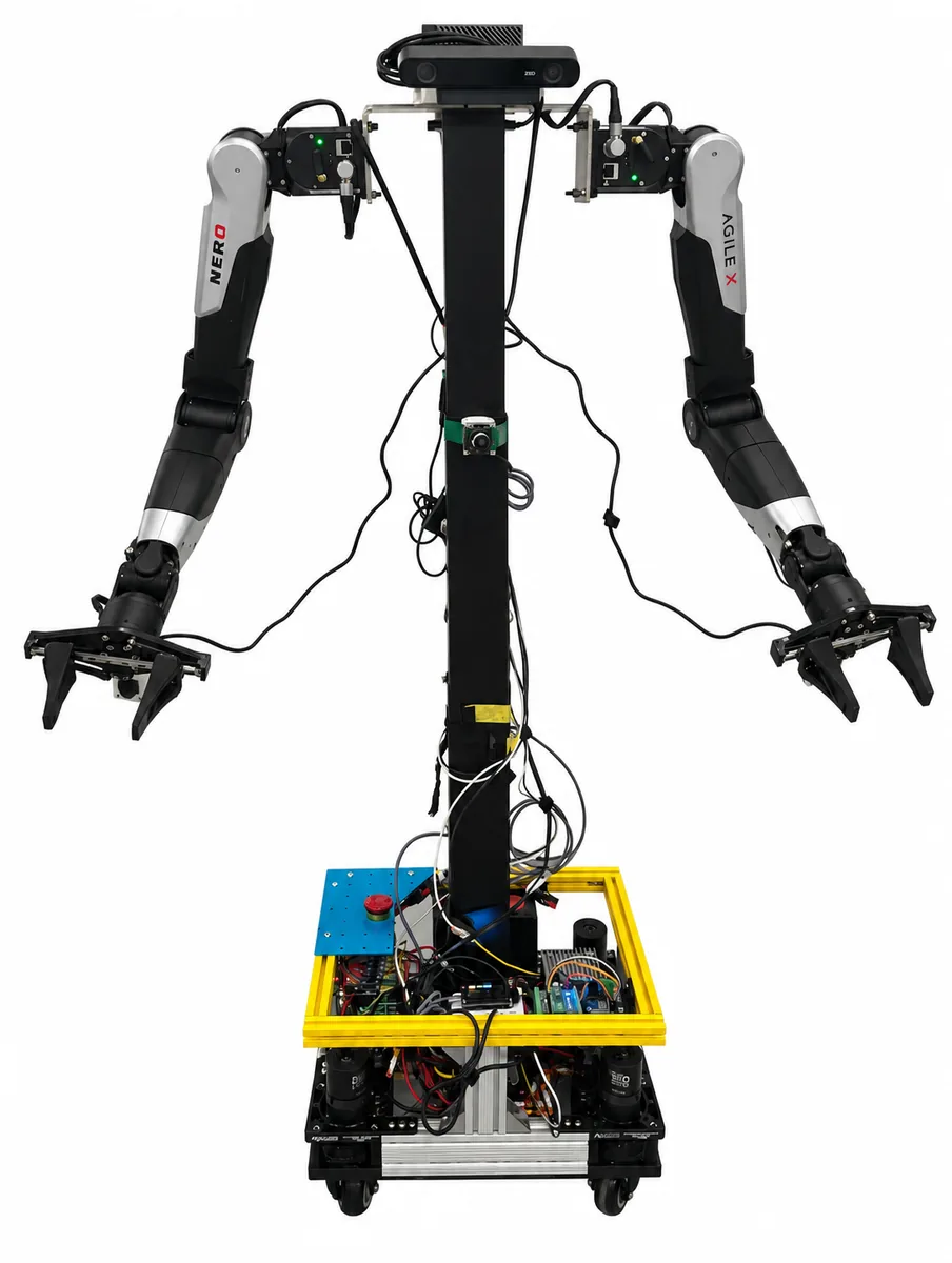 YOR robot