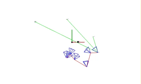 Camera marker networks for articulated machine pose estimation