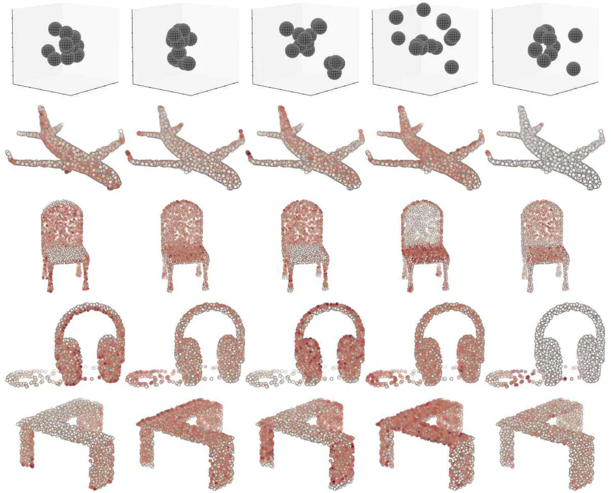 Mining Point Cloud Local Structures by Kernel Correlation and Graph Pooling
