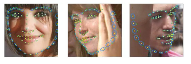 LUVLi Face Alignment: Estimating Landmarks' Location, Uncertainty, and Visibility Likelihood
