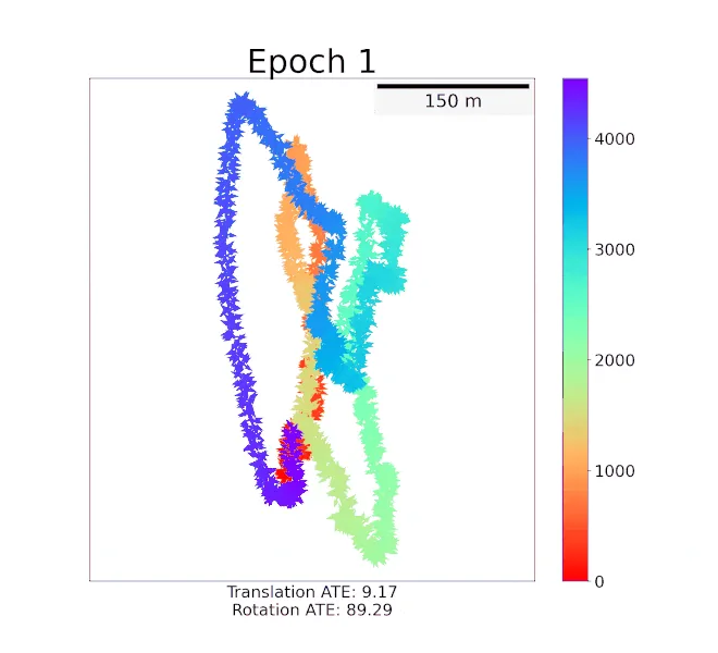 DeepMapping2: Self-Supervised Large-Scale LiDAR Map Optimization
