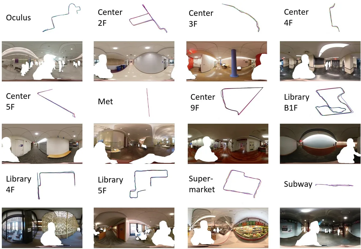 NYC-Indoor-VPR: A Long-Term Indoor Visual Place Recognition Dataset with Semi-Automatic Annotation