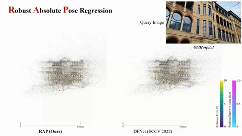 Adversarial Exploitation of Data Diversity Improves Visual Localization