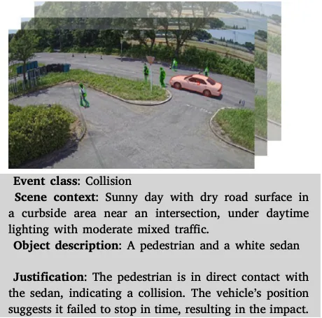 When language and vision meet road safety: leveraging multimodal large language models for video-based traffic accident analysis