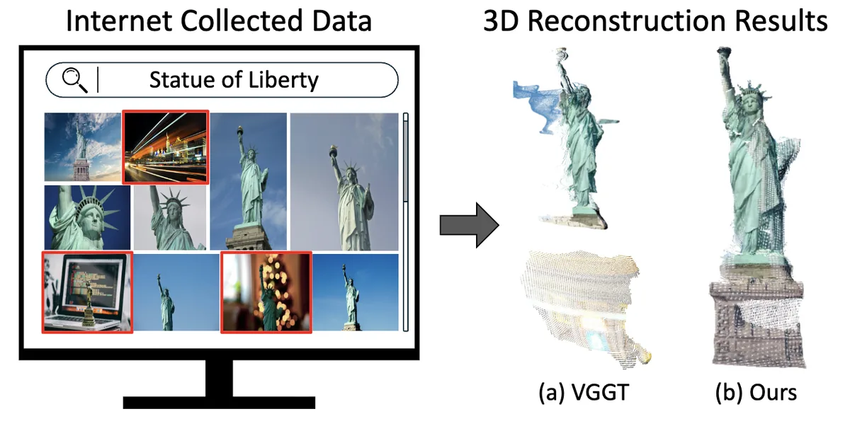 Emergent Outlier View Rejection in Visual Geometry Grounded Transformers