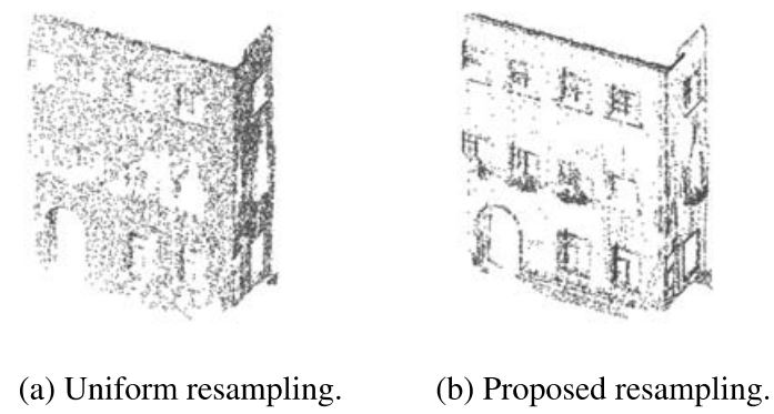 Fast Resampling of Three-Dimensional Point Clouds via Graphs