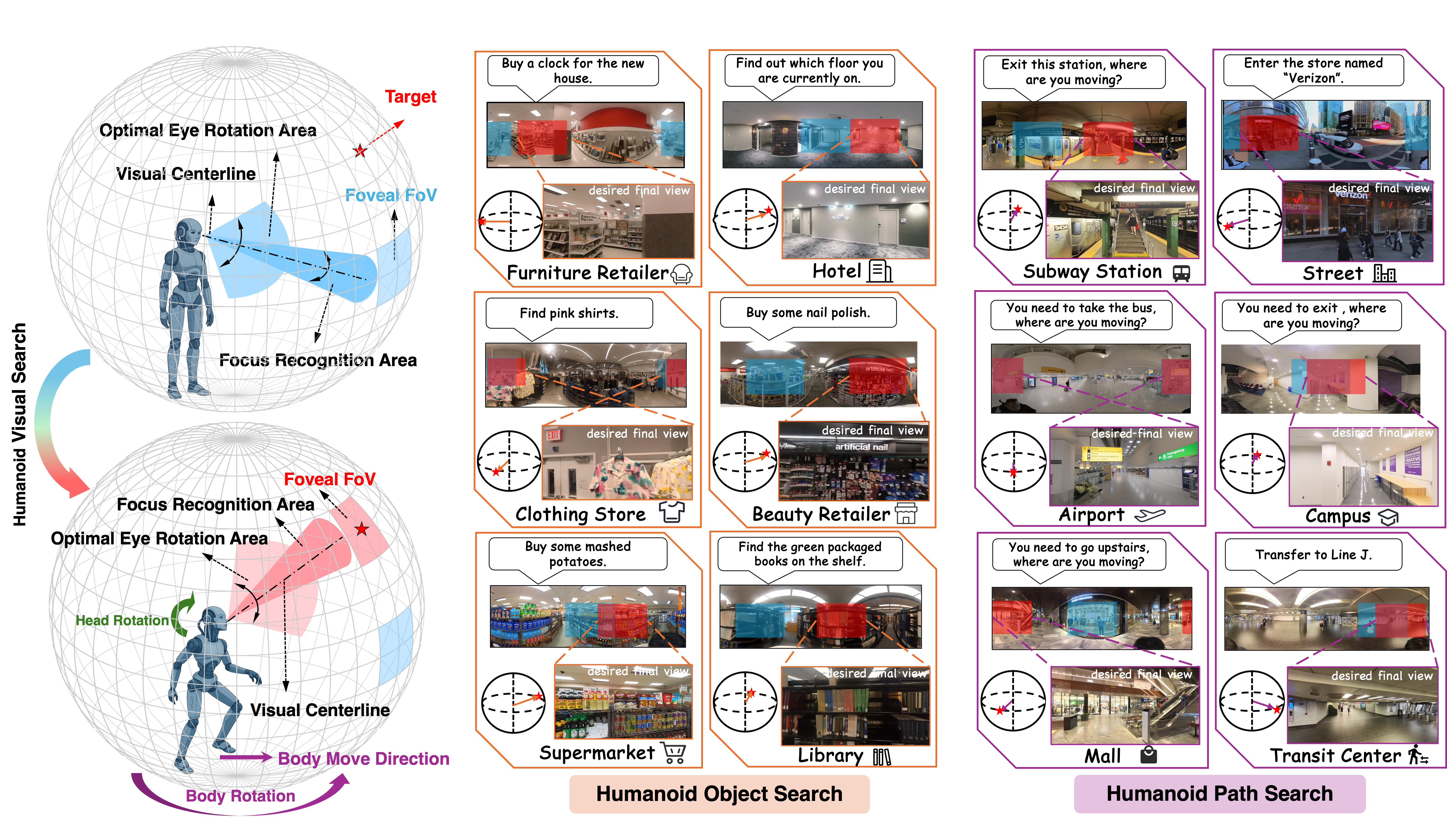 Emergent Outlier View Rejection in Visual Geometry Grounded Transformers
